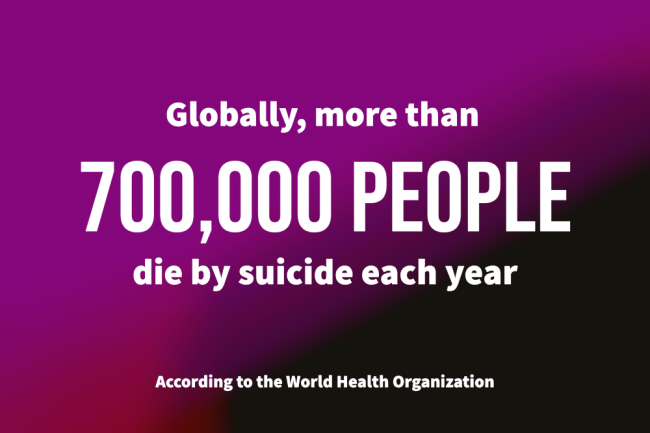 Tex graphic Globally, more than 700,000 people die by suicide each year according to the World Health Organization